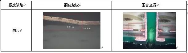 壓合容易出現的問題圖