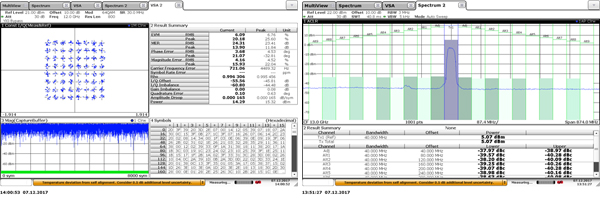 發射EVM及鄰道抑制比測試結果