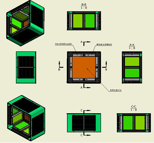 系統初步布局圖