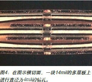圖4:在圖示橫切面,一塊14mil的多層板上進行直徑為4ral的結孔