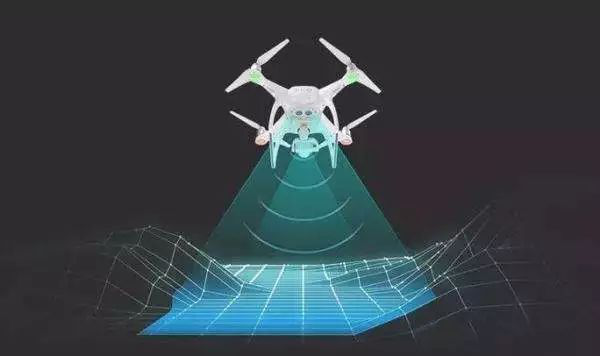 毫米波雷達(dá)在無(wú)人機(jī)領(lǐng)域的應(yīng)用