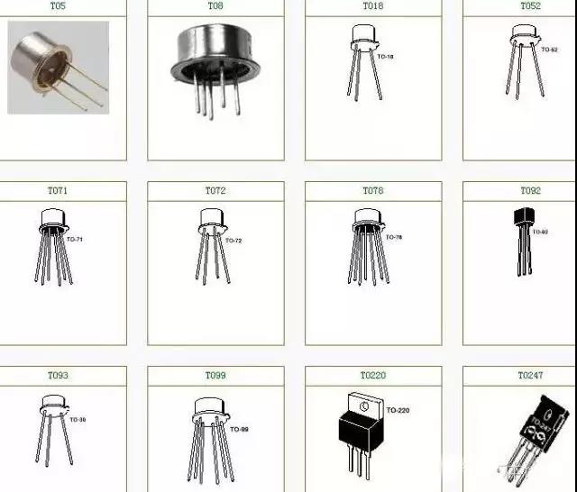 28、TO packageTO型封裝