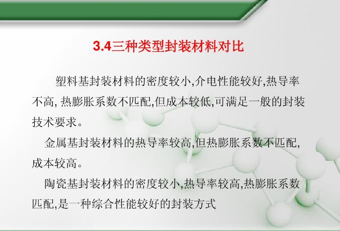 三種類型封裝材料對比