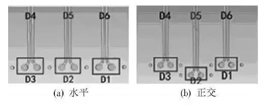 圖7 不同信號分布方式