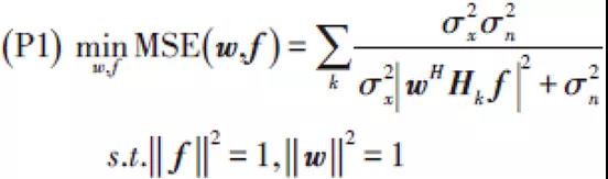 準(zhǔn)則的最優(yōu)FDE 系數(shù)以及對應(yīng)的MSE