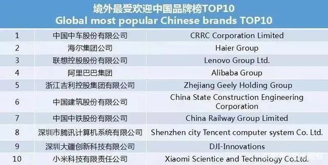 工業機器人線路板