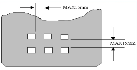 電源PCB線路板設計