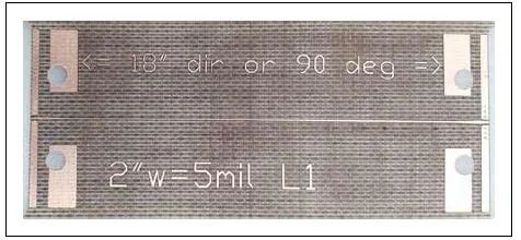 圖3、采用GCPW信號饋入的微帶傳輸線