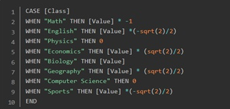 坐標(biāo)值 坐標(biāo)值