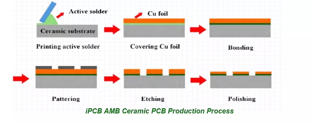 f7ab5239a721c88428276c26ff6394a2.jpg 2.jpg